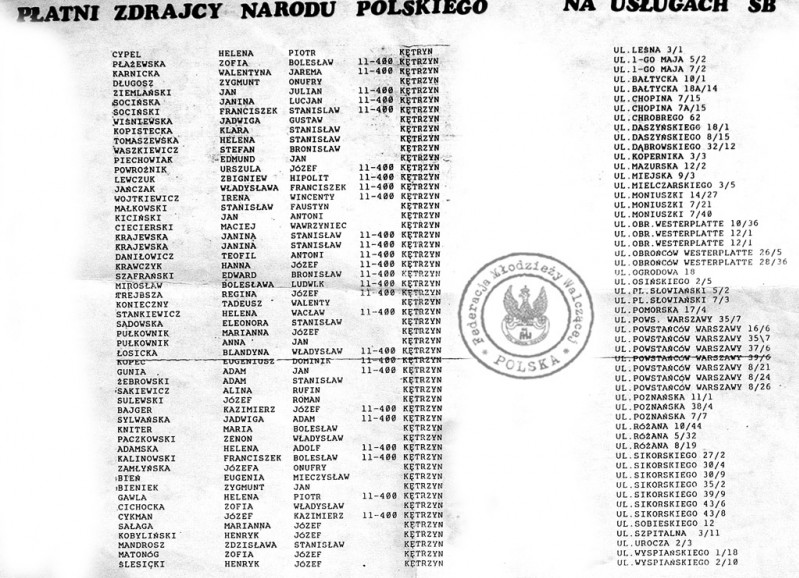 3 - Lista nazwisk wydanych na plakacie z 1990 roku w Kętrzynie